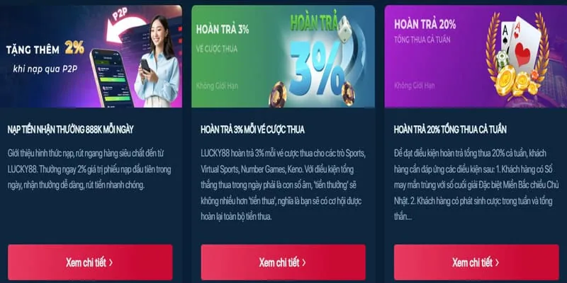 Hoàn Trả Thể Thao Casino